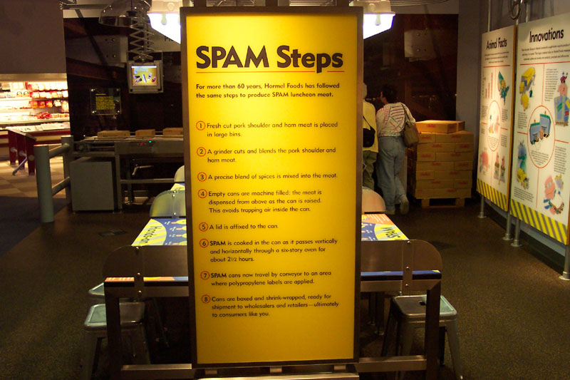 This "SPAM Steps" display answers the age-old question: Just what is SPAM 